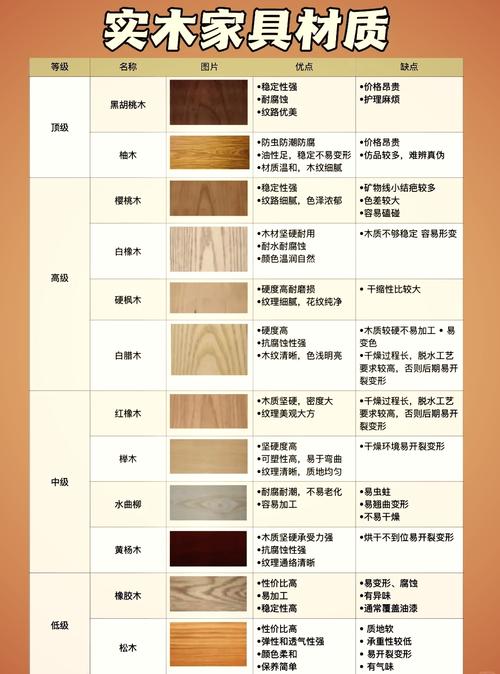 星露谷物语硬木如何弄到 星露谷物语硬木如何弄到